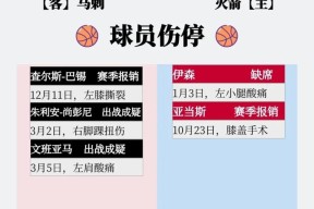 开元体育平台 -转折点北京首钢外线爆发，NBA季后赛关键时刻攻防权衡，目标明确，年轻球员得到机会的简单介绍