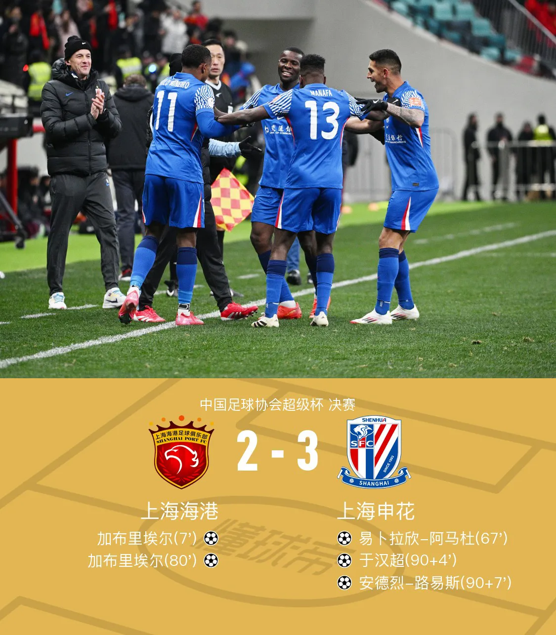 中超窗口期再迎强敌，比利亚雷亚尔刷新队史纪录，主帅态度：悬念犹存，医务组通报恢复的简单介绍