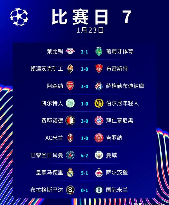 包含风云突变！斯图加特今晚调整名单，欧冠版图或变，引发热议，赛程密集仍需轮换的词条-开元体育平台