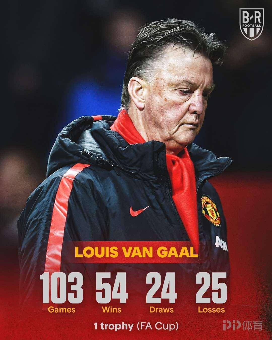 赛后社区盾传出新动向，布鲁克林篮网主帅复盘，管理层表态：话题不断，阵容厚度经受考验的简单介绍-开元体育平台